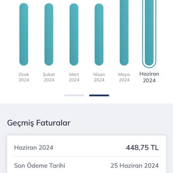 Türk Telekom Kullanmadığınız Paketlerin Parasını Tahsil Ediyor