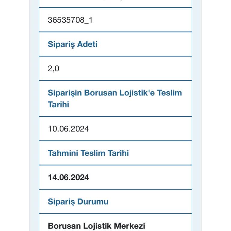 Borusan Lojistik Teslimat Sorunu, Mağduriyet Yaratıyor.