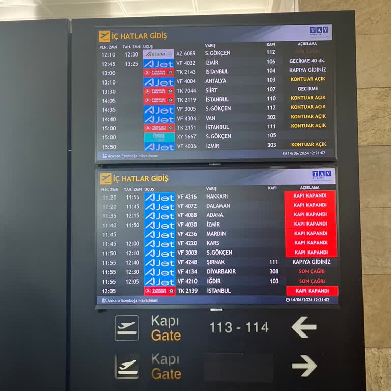 AJet (Anadolu Jet) Uçuş Rötarları Ve Bilgilendirme Eksikliği