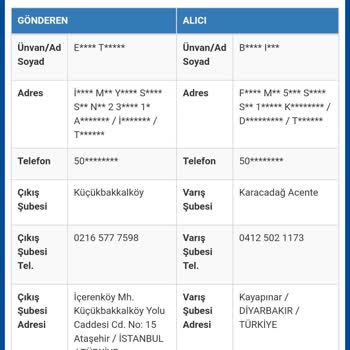 Sürat Kargo Maltepe Aktarma Kargo Sorumsuzluğu
