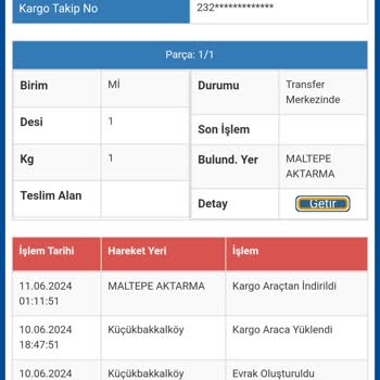 Sürat Kargo Maltepe Aktarma Kargo Sorumsuzluğu