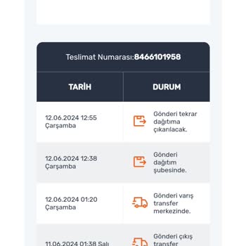 Aras Kargo'nun Kayıtsızlığı Ve Mağdur Etmesi