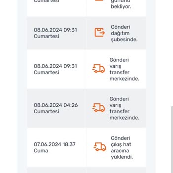 Trendyol Para İademi Yapmıyor