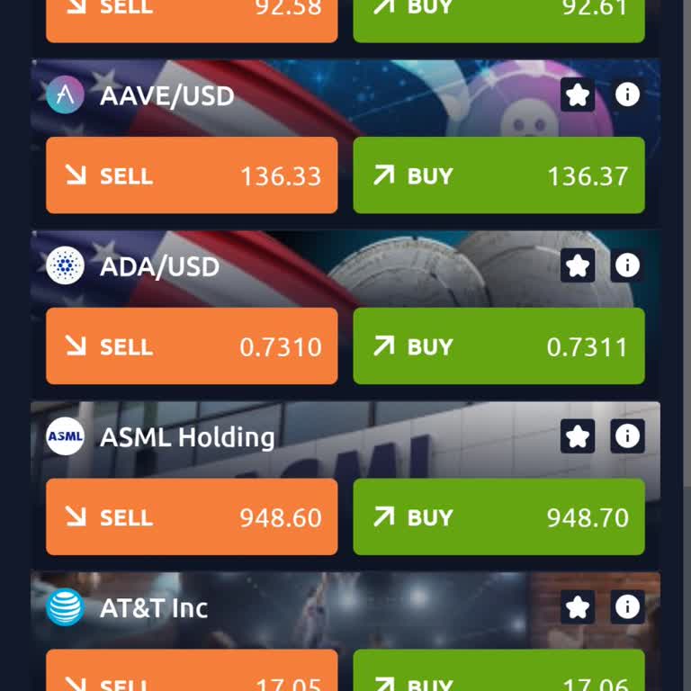 Binance TR Wallet Sitesinden Şikayetçiyim