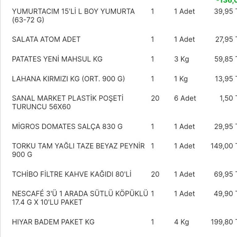 Migros Sanal Market Eksik Ürün