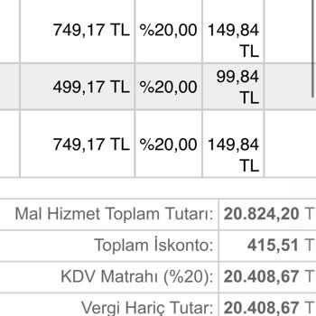 Kiko Milano 25 Bin TL'ye Boş Kiko Kutusu