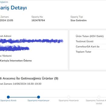 Carrefour SA Online, Teslimat Zamanında Teslim Edilmeyen Sipariş.