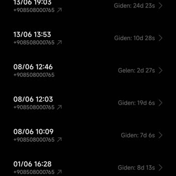 Şok Net Şoktan Aldığımız Ev İnterneti