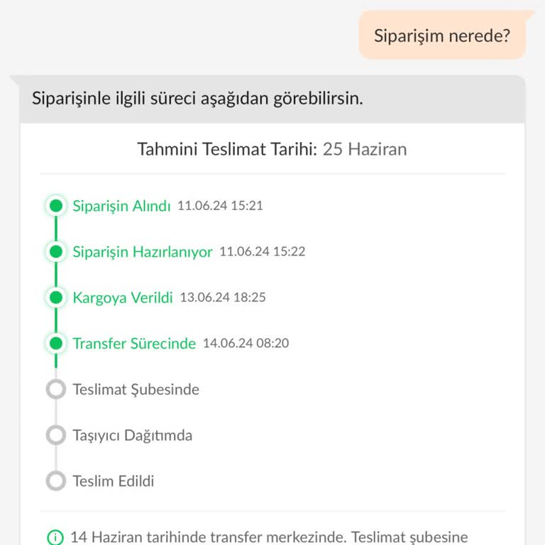 Trendyol Milla Ürünlerimi Vaktinde Teslim Etmiyor