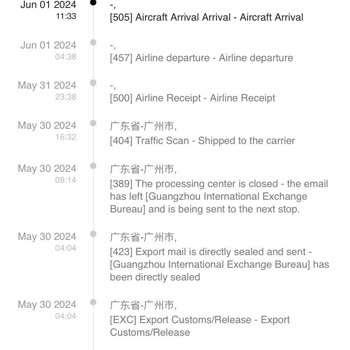 SHEIN Siparişime Takip Güncellemesi Yapılmıyor