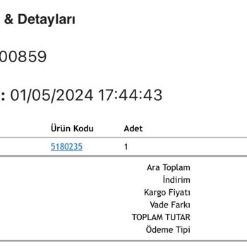 Zell.Co Ürünü De Göndermiyorlar, Para İadesi De Yapmıyorlar