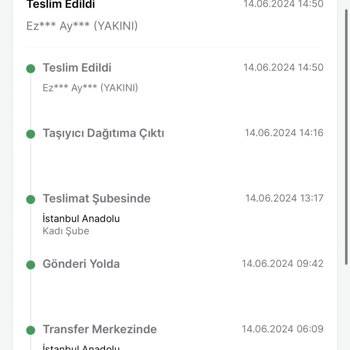 Trendyol Express 'in Yaşattığı Mağduriyet.
