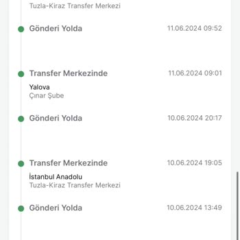 Trendyol Express 'in Yaşattığı Mağduriyet.