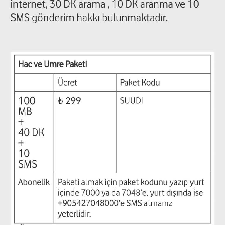 Vodafone Hac-Umre Paketi Fahiş Ücret Artışı