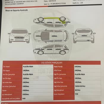 Dynobil Den Ekspertiz Yaptırıp Araç Almak Pişmanlıktır.