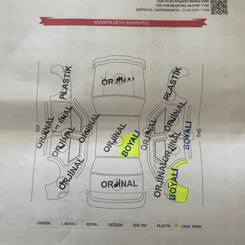 Dynobil Den Ekspertiz Yaptırıp Araç Almak Pişmanlıktır.