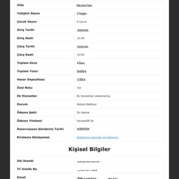 Kalkan Sun Travel Villa Rezervasyonunda Yaşanan Sorunlar Ve Mağduriyet