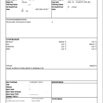 Kalkan Sun Travel Villa Rezervasyonunda Yaşanan Sorunlar Ve Mağduriyet