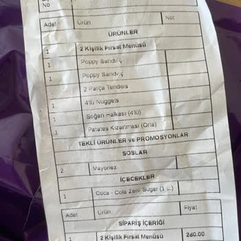 Popeyes Yiyeceklerinde Benzin Kokusu Var