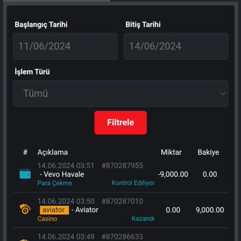Budvabet Kazandığım Parayı Ödemediler