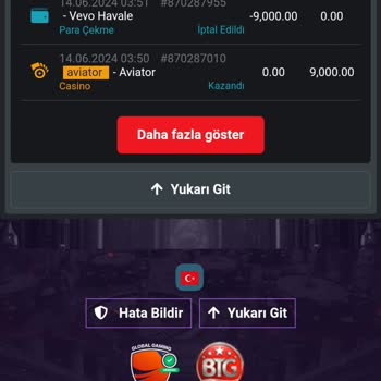 Budvabet Kazandığım Parayı Ödemediler