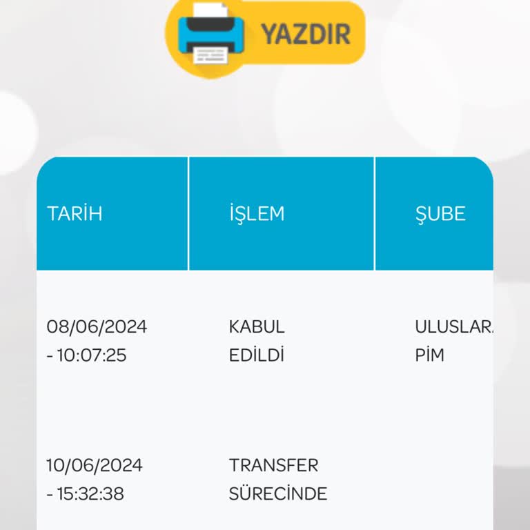 PTT Kargo Dağıtıma Çıkarılmayan PTT Kargom