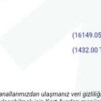 Ziraat Bankası Ziraat Genç Kredi Kartı İade Tutarı Borcumdan Düşmedi
