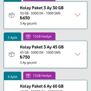 Vodafone Faturasız Paket Ve Tarifeleri Yüksek Fahiş Fiyat