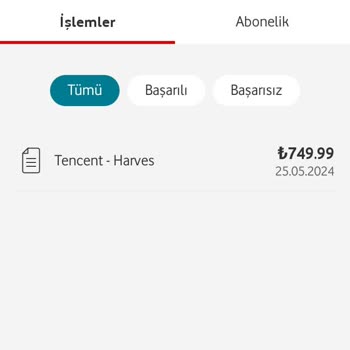 Vodafone Tencent - Harves