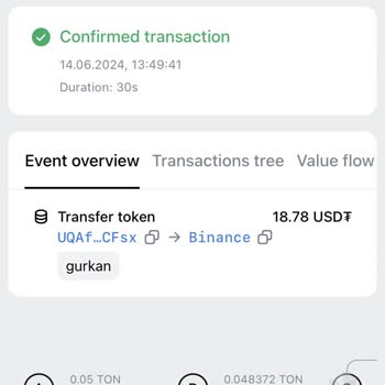 Binance Not Ağı İle USDT Çekimi Yaptım Ama Gelmedi