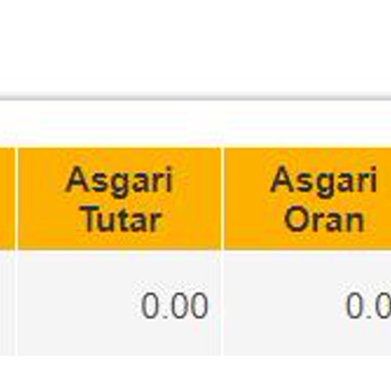 VakıfBank 8 Günlük Kızıma Hesap Açılışında 'Kazandıran Tarife Komisyonu' Alındı