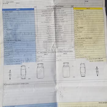 Sigorta Bilgi ve Gözetim Merkezi Yanlış Girilen Bilgi Yüzünden Suçsuzken Suçlu Durumuna Düştüm