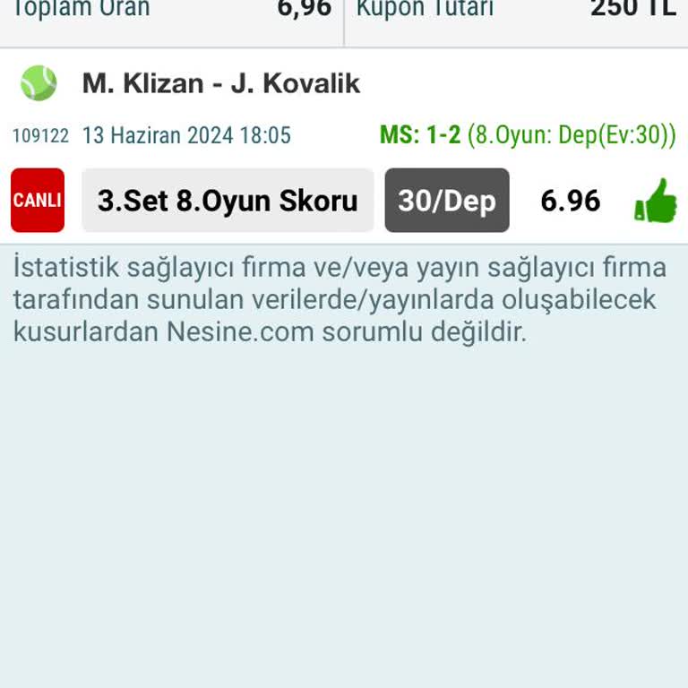 Nesine Kupon İadesi Sorunu Ve Müşteri Memnuniyetsizliği