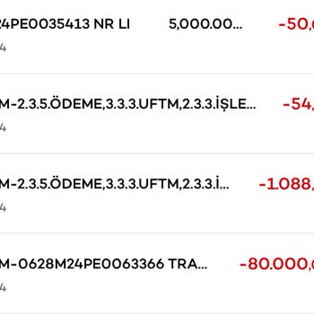 Akbank Bana Bunu Yapamazsın.