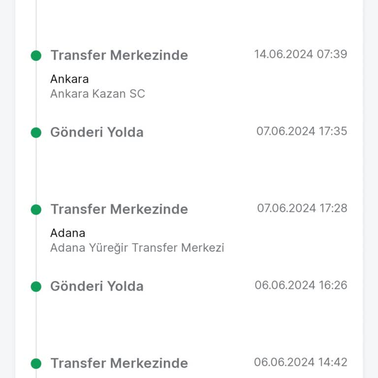 Trendyol Express Hem Çalışan Kurye Arkadaşın Tavrı Hem De Gecikme Sorunu