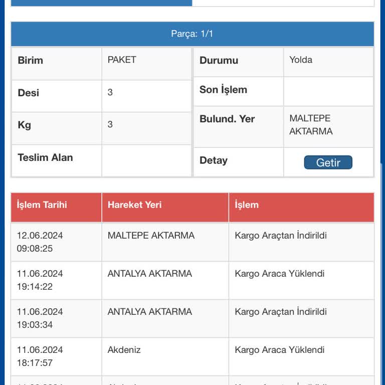 Sürat Kargo Kargomun Maltepe Aktarma Merkezinde Kalması