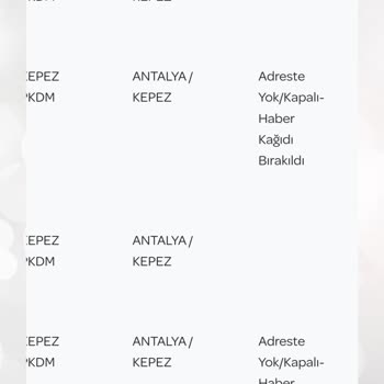 PTT Kargo Adreste Yok Yalanı