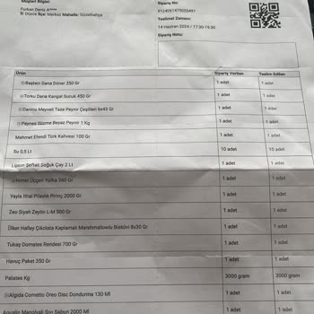 A101 Kapıda Tarihi Geçmiş Bozuk Ürün Gönderdi