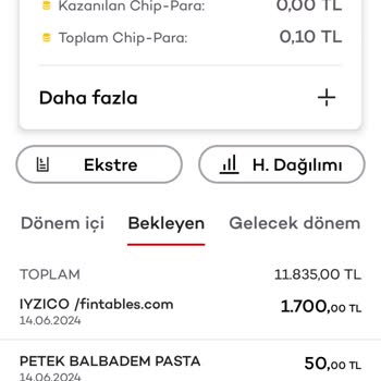 Fintables Hesaptan Para Çekiyor
