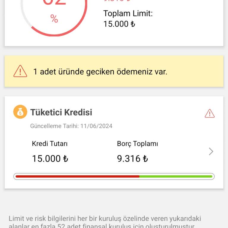 Aktif Bank Gecikmede Gösterip Mağdur Ediyor
