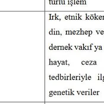 MACfit (Ankara) Macfit Bilgimiz Dışında Üyelik Yeniliyor.