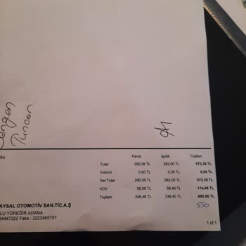 Dacia Araç Almak Pişmanlıktır