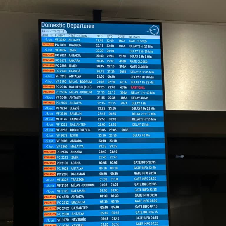 A Jet Pişmanlık