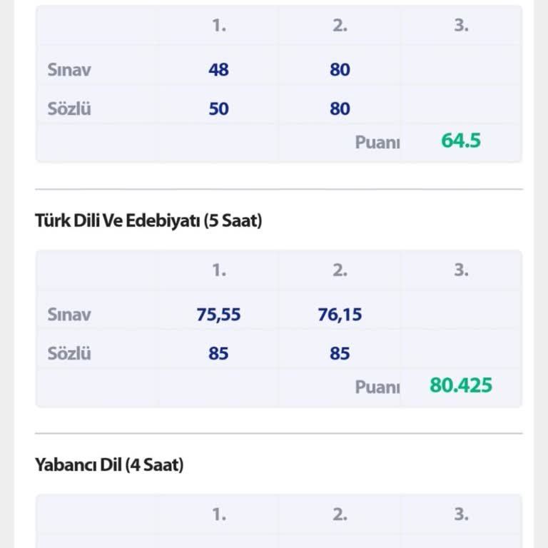 Milli Eğitim Bakanlığı (MEB) Sınıfta Bırakma... Eğitime Bak