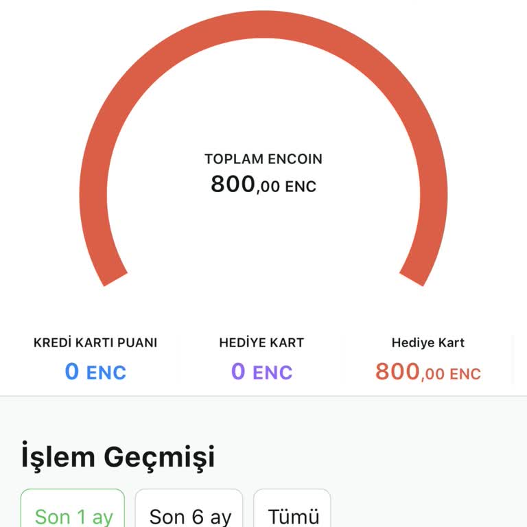 Enuygun.com Encüzdan Dan Karta Para İadesi