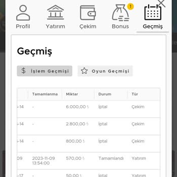 Casinoper Geri Kalan 5750 Lira Yatırın Yoksa Mahkemeye Başvuracağım