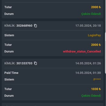 Betcio Hesabımda Alınan Para
