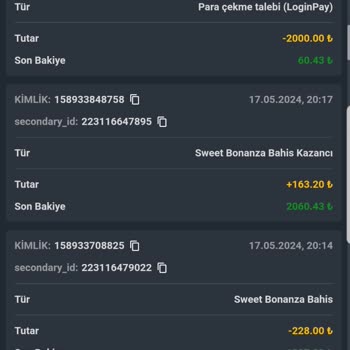 Betcio Hesabımda Alınan Para