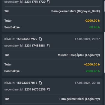 Betcio Hesabımda Alınan Para