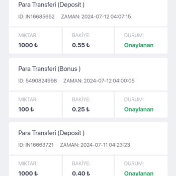 Mariobet Hiç Para Kazanılmayan Yer